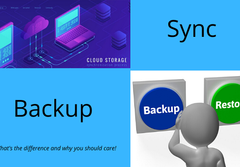 Sync vs Backup