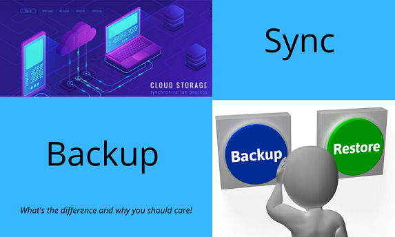 syncback fast backup