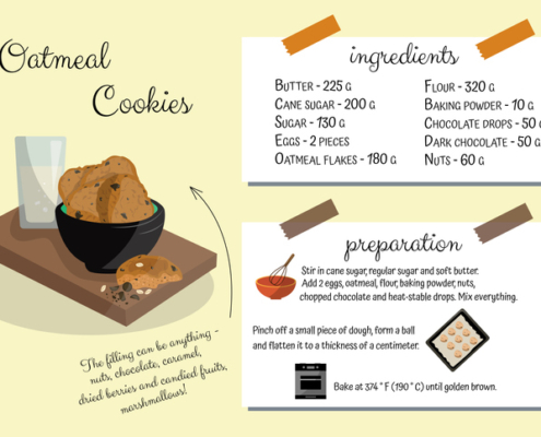 Oatmeal cookie recipe. Home cookbook. Step by step cooking instructions