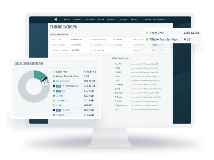 Datto Siris 5 BCDR Dashboard Overview